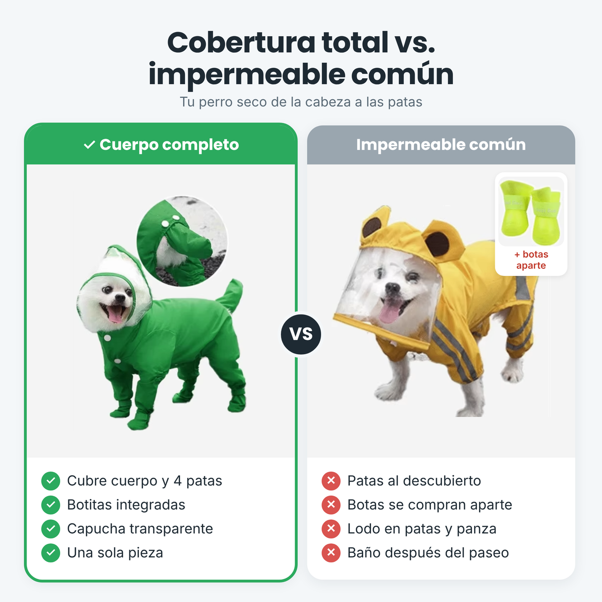 Impermeable de cuerpo completo vs impermeable común