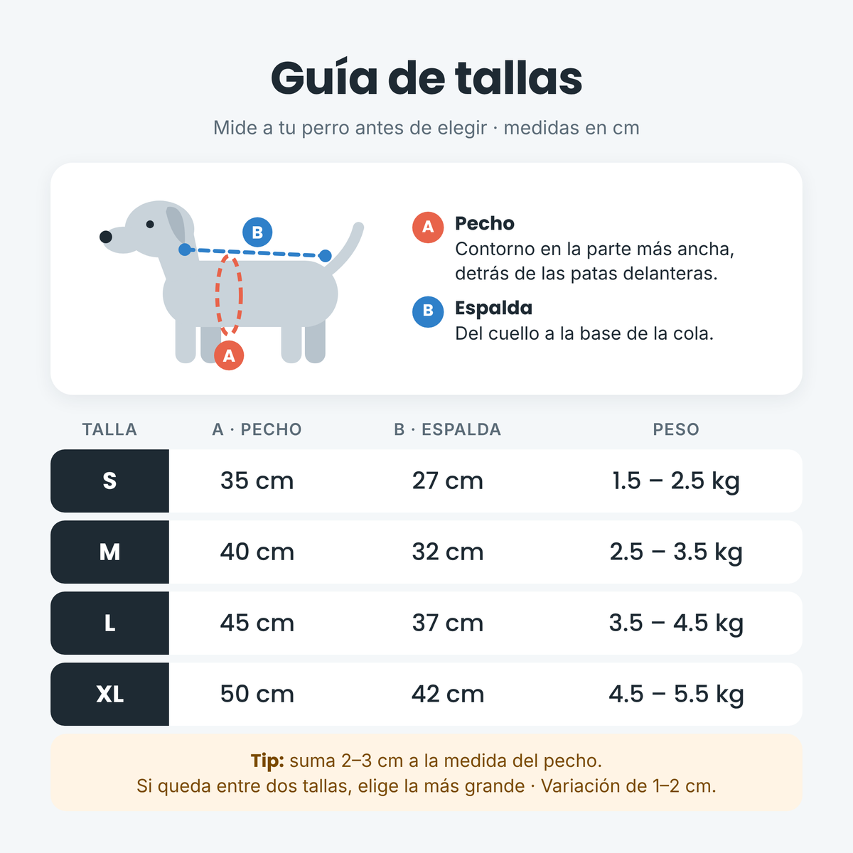 Guía de tallas del impermeable para perro